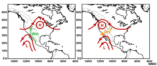 Schematic illustration of the circulation during a dry (left) and wet (dry) surge in the Gulf of California (Wayne Higgins, NOAA)